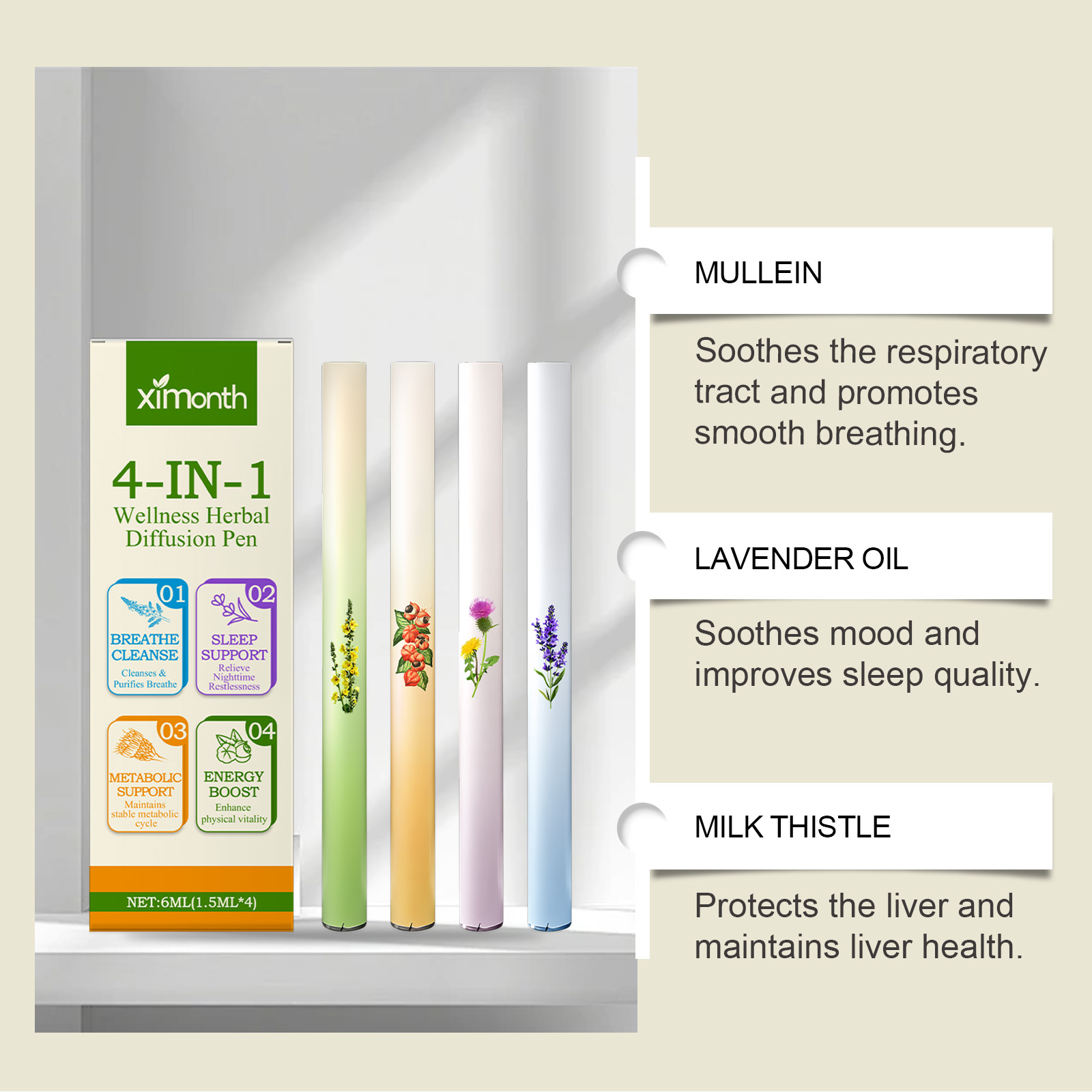 4 In 1 Herbal Energy Combo Sti - Herbal Wellness In avaliação e preço